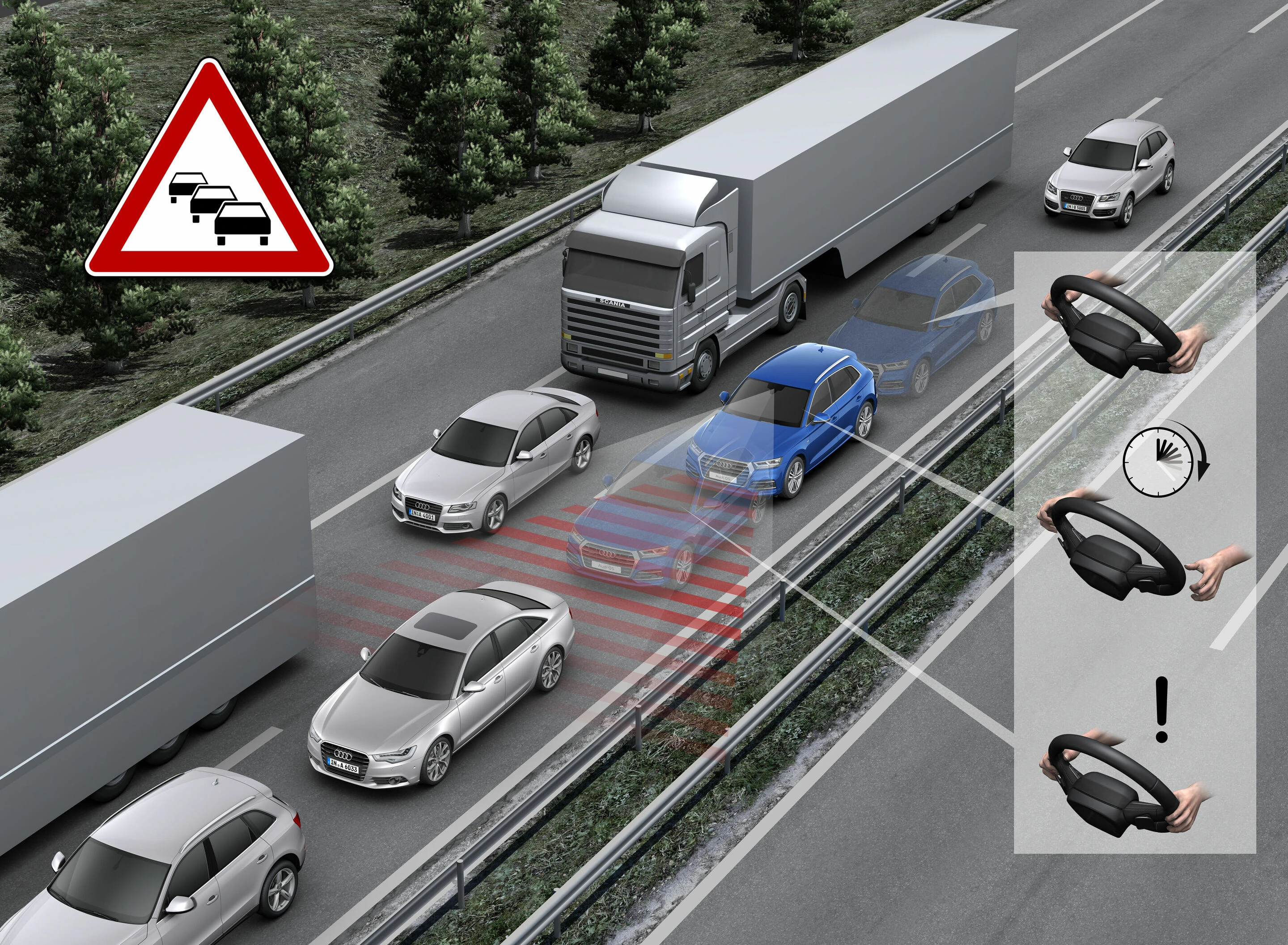 Ауди системи за помоћ возачу